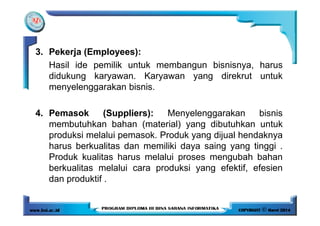 3. Pekerja (Employees):
Hasil ide pemilik untuk membangun bisnisnya, harus
didukung karyawan. Karyawan yang direkrut untuk
menyelenggarakan bisnis.
4. Pemasok (Suppliers): Menyelenggarakan bisnis4. Pemasok (Suppliers): Menyelenggarakan bisnis
membutuhkan bahan (material) yang dibutuhkan untuk
produksi melalui pemasok. Produk yang dijual hendaknya
harus berkualitas dan memiliki daya saing yang tinggi .
Produk kualitas harus melalui proses mengubah bahan
berkualitas melalui cara produksi yang efektif, efesien
dan produktif .
 