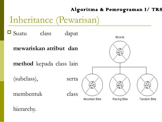 rumus algoritma pemrograman rumus algoritma pemrograman