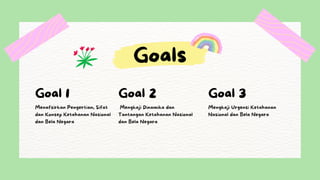 Goals
Goal 1
Menafsirkan Pengertian, Sifat
dan Konsep Ketahanan Nasional
dan Bela Negara
Goal 2
Mengkaji Dinamika dan
Tantangan Ketahanan Nasional
dan Bela Negara
Goal 3
Mengkaji Urgensi Ketahanan
Nasional dan Bela Negara
 