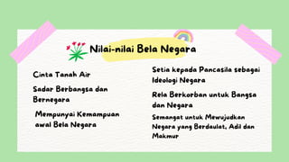 Nilai-nilai Bela Negara
Cinta Tanah Air
Sadar Berbangsa dan
Bernegara
Setia kepada Pancasila sebagai
Ideologi Negara
Rela Berkorban untuk Bangsa
dan Negara
Mempunyai Kemampuan
awal Bela Negara
Semangat untuk Mewujudkan
Negara yang Berdaulat, Adil dan
Makmur
 