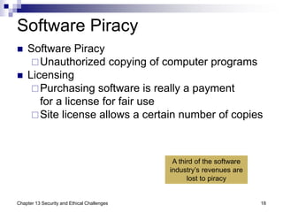 Chapter 13 Security and Ethical Challenge.ppt