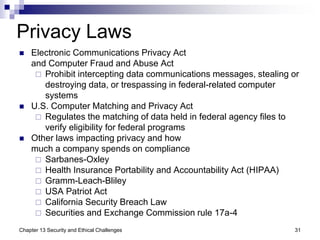 Chapter 13 Security and Ethical Challenge.ppt
