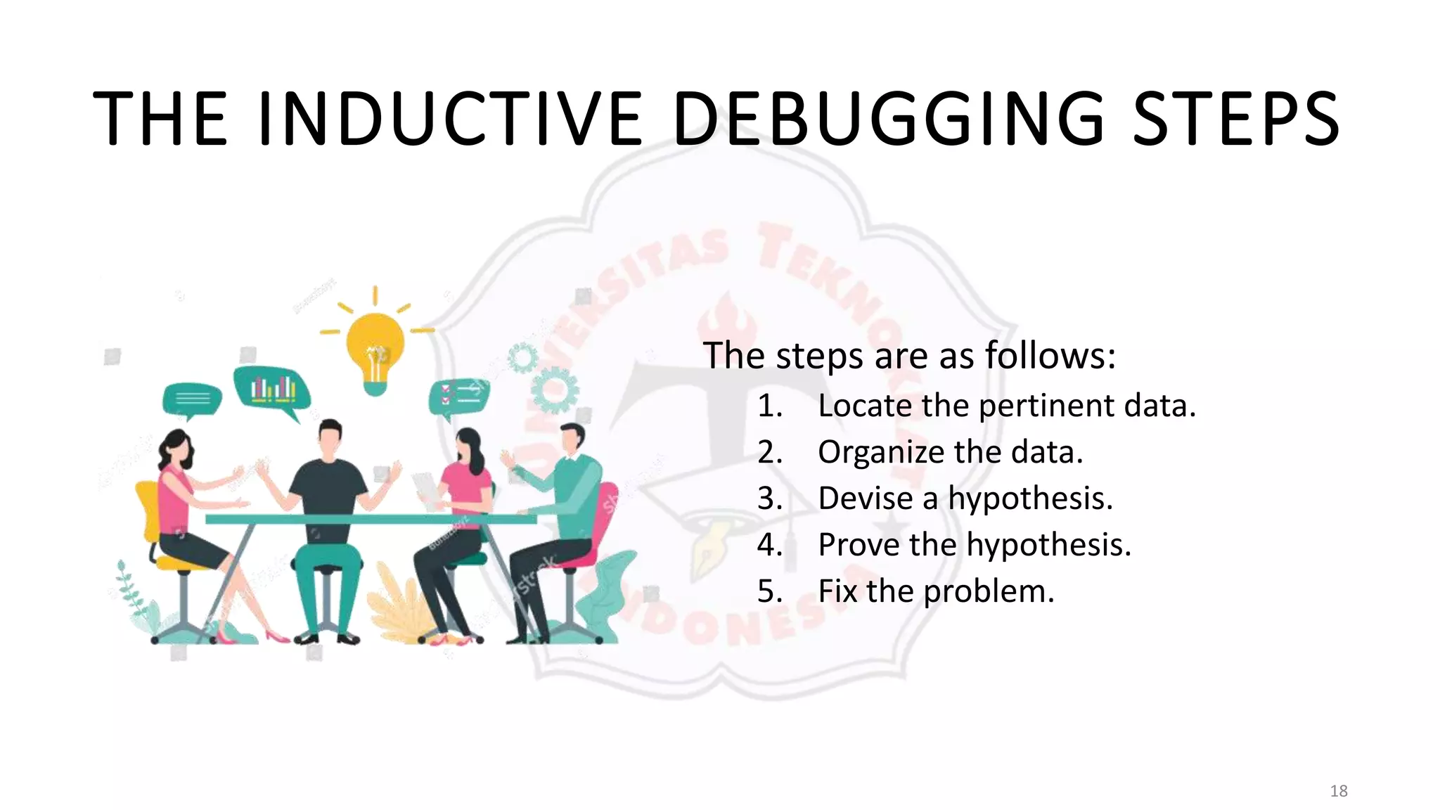 18
THE INDUCTIVE DEBUGGING STEPS
The steps are as follows:
1. Locate the pertinent data.
2. Organize the data.
3. Devise a hypothesis.
4. Prove the hypothesis.
5. Fix the problem.
 