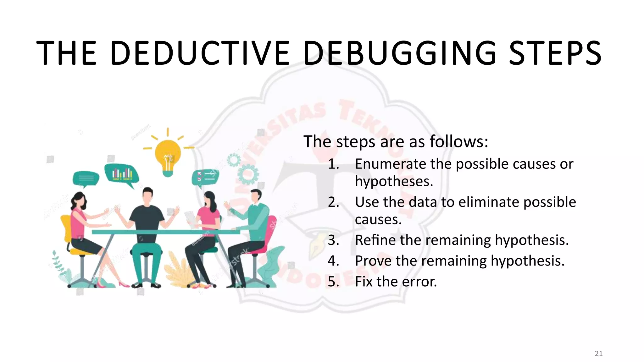 21
THE DEDUCTIVE DEBUGGING STEPS
The steps are as follows:
1. Enumerate the possible causes or
hypotheses.
2. Use the data to eliminate possible
causes.
3. Reﬁne the remaining hypothesis.
4. Prove the remaining hypothesis.
5. Fix the error.
 