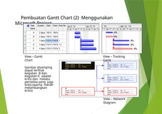 Comprehensive Guide to Project Planning Using Microsoft Project 2007 | PPTX