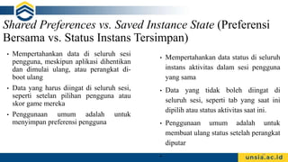 Pertemuan 13 - Shared Preferences and Settings.pptx