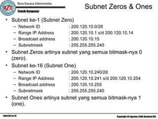 Subnet Zeros & Ones Subnet ke-1 (Subnet Zero) Network ID : 200.120.10.0/28 Range IP Address : 200.120.10.1 s/d 200.120.10.14 Broadcast address : 200.120.10.15 Subnetmask : 255.255.255.240 Subnet Zeros artinya subnet yang semua bitmask-nya 0 (zero). Subnet ke-16 (Subnet One) Network ID : 200.120.10.240/28 Range IP Address : 200.120.10.241 s/d 200.120.10.254 Broadcast address : 200.120.10.255 Subnetmask : 255.255.255.240 Subnet Ones artinya subnet yang semua bitmask-nya 1 (one). 