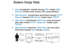 Sistem Kerja Web
1. User mengakses website berupa URL melalui Web
Browser (media untuk menuju URL yang diakses),
2. Web Browser mengirimkan permintaan berupa HTTP
Request kepada Web Server melalui layer TCP/IP
3. Web Server memberikan Web Files yang di-request
(jika ada) melalui HTTP Response melalui layer
TCP/IP,
4. Web Browser menerima Web Files, dan kemudian
dikirimkan kepada User berupa Display.
 
