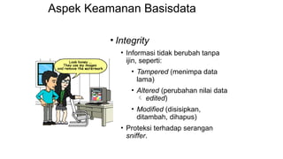 Aspek Keamanan Basisdata
• Integrity
• Informasi tidak berubah tanpa
ijin, seperti:
• Tampered (menimpa data
lama)
• Altered (perubahan nilai data
 edited)
• Modified (disisipkan,
ditambah, dihapus)
• Proteksi terhadap serangan
sniffer.
 