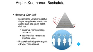 Aspek Keamanan Basisdata
• Access Control
• Mekanisme untuk mengatur
siapa yang boleh melakuan
akses dan apa yang boleh
diakses
• biasanya menggunakan
password.
• adanya kelas / klasifikasi
privillege user.
• Proteksi terhadap serangan:
intruder (pengacau)
 