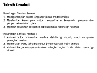 Teknik Simulasi

Keuntungan Simulasi Animasi :
1. Menggambarkan secara langsung validasi model simulasi
2. Memberikan kemampuan untuk memperlihatkan kesesuaian prosedur dan
   pengendalian sistem nyata
3. Memberi keyakinan pengambil keputusan atas kebenaran hasilnya

Kekurangan Simulasi Animasi :
1. Animasi bukan merupakan analisa statistik yg akurat, tetapi merupakan
   pelengkap analisa
2. Memerlukan waktu tambahan untuk pengembangan model animasi
3. Animasi hanya merepresentasikan sebagian logika model sistem nyata yg
   dibuat
 