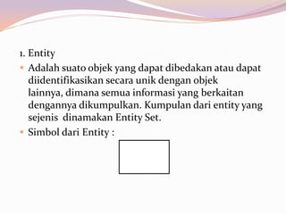 1. Entity
 Adalah suato objek yang dapat dibedakan atau dapat
   diidentifikasikan secara unik dengan objek
   lainnya, dimana semua informasi yang berkaitan
   dengannya dikumpulkan. Kumpulan dari entity yang
   sejenis dinamakan Entity Set.
 Simbol dari Entity :
 