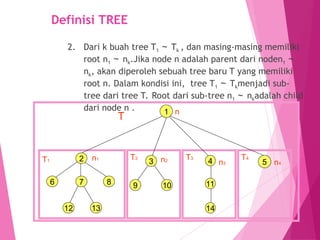 Materi perkuliahan struktur data Pertemuan tentang 14 - Tree.ppt