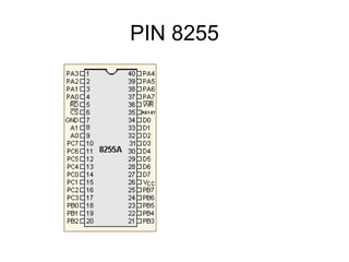 Pertemuan 14 ppi8255 | PPTX