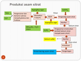 Produksi asam sitrat
9
Tetes
H2O
Pengenceran dan
konversi sukrosa
menjadi glukosa dan
fruktosa
Ca(OH)2
RDVF
(NH4)2SO4 + H2O +
Udara
Aspergillus niger
Pengendap asam sitrat
Filtrat
Aspergillus niger
Klarifier
Bioreaktor:
T=30,4oC
Klarifier
H2SO4
Pengasaman (melarutkan
kembali kalsium sitrat
menjadi asam sitrat )
Kalsium sitrat
Pengeringan
Kristalisasi
Kalsium sulfat
Asam sitrat
Kristal kering asam sitrat
 