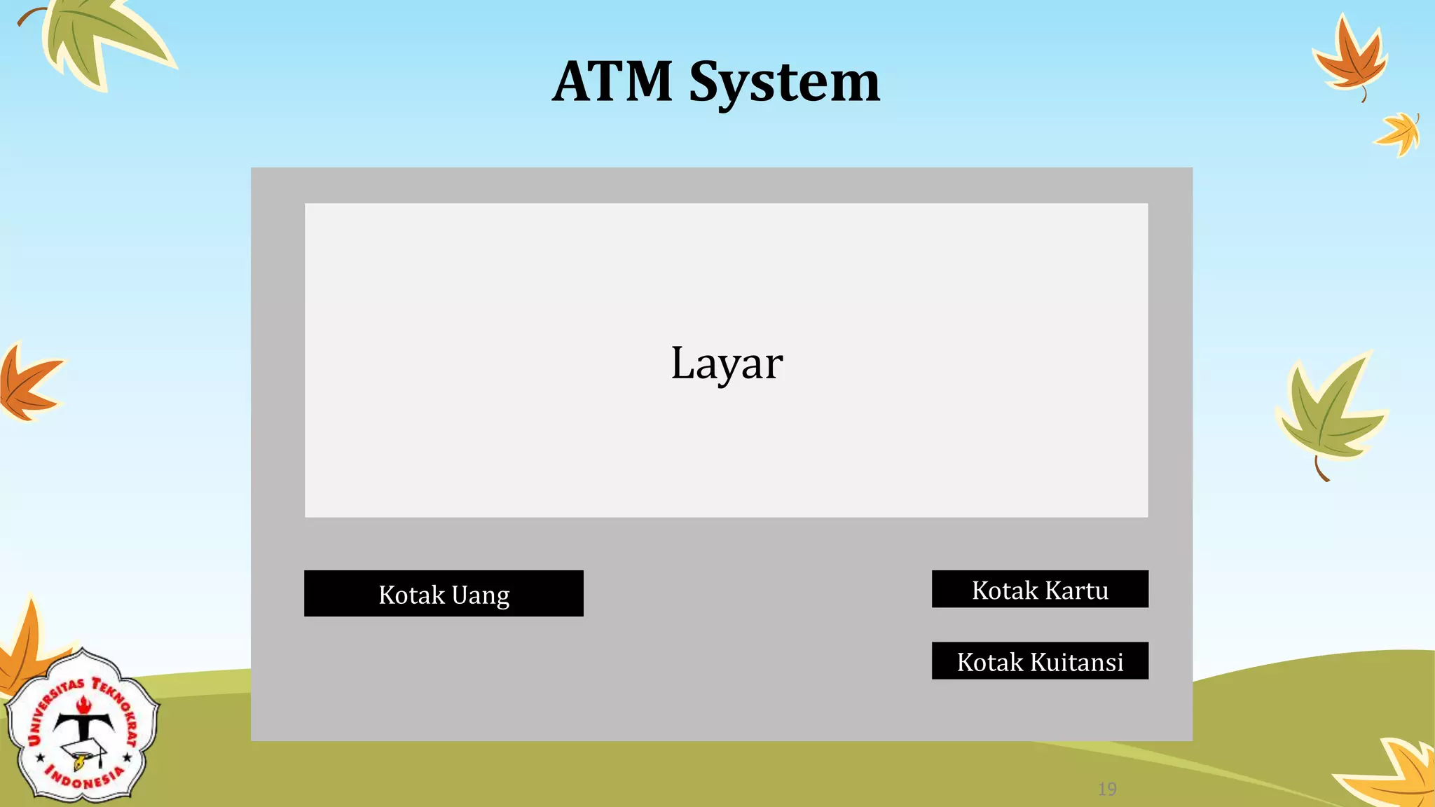 ATM System
Layar
Kotak Uang Kotak Kartu
Kotak Kuitansi
19
 