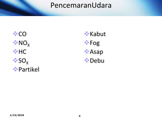 PencemaranUdara
CO
NOX
HC
SOX
Partikel
Kabut
Fog
Asap
Debu
1/15/2018 6
 