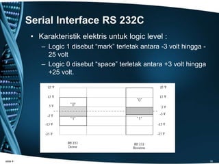 Serial Interface RS 232C
• Karakteristik elektris untuk logic level :
– Logic 1 disebut “mark” terletak antara -3 volt hingga -
25 volt
– Logic 0 disebut “space” terletak antara +3 volt hingga
+25 volt.
slide 4 16
 