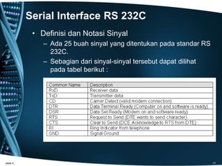 Serial Interface RS 232C
• Definisi dan Notasi Sinyal
– Ada 25 buah sinyal yang ditentukan pada standar RS
232C.
– Sebagian dari sinyal-sinyal tersebut dapat dilihat
pada tabel berikut :
slide 4 17
 