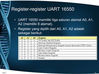 Register-register UART 16550
• UART 16550 memiliki tiga saluran alamat A0, A1,
A2 (memiliki 8 alamat).
• Register yang dipilih dari A0, A1, A2 adalah
sebagai berikut:
slide 4 40
 