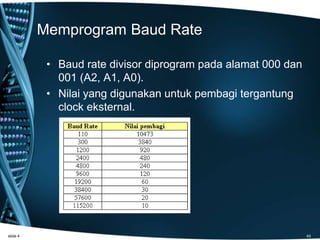 Memprogram Baud Rate
• Baud rate divisor diprogram pada alamat 000 dan
001 (A2, A1, A0).
• Nilai yang digunakan untuk pembagi tergantung
clock eksternal.
slide 4 44
 