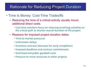 Effective Strategies for Reducing Project Duration and Managing Costs | PPT