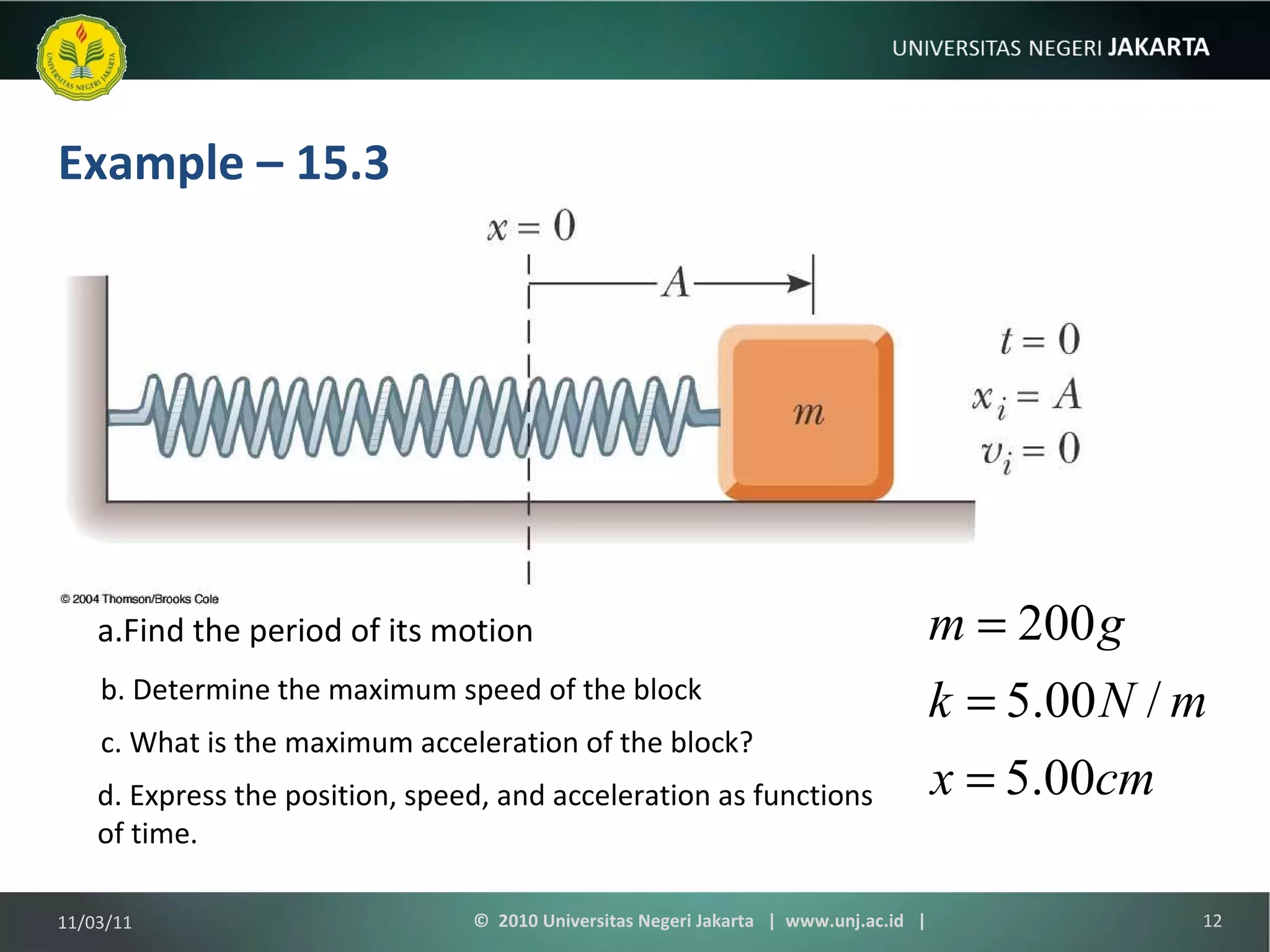 Example – 15.3 a.Find the period of its motion b. Determine the maximum speed of the block c. What is the maximum acceleration of the block? d. Express the position, speed, and acceleration as functions of time. 11/03/11 ©  2010 Universitas Negeri Jakarta  |  www.unj.ac.id  | 