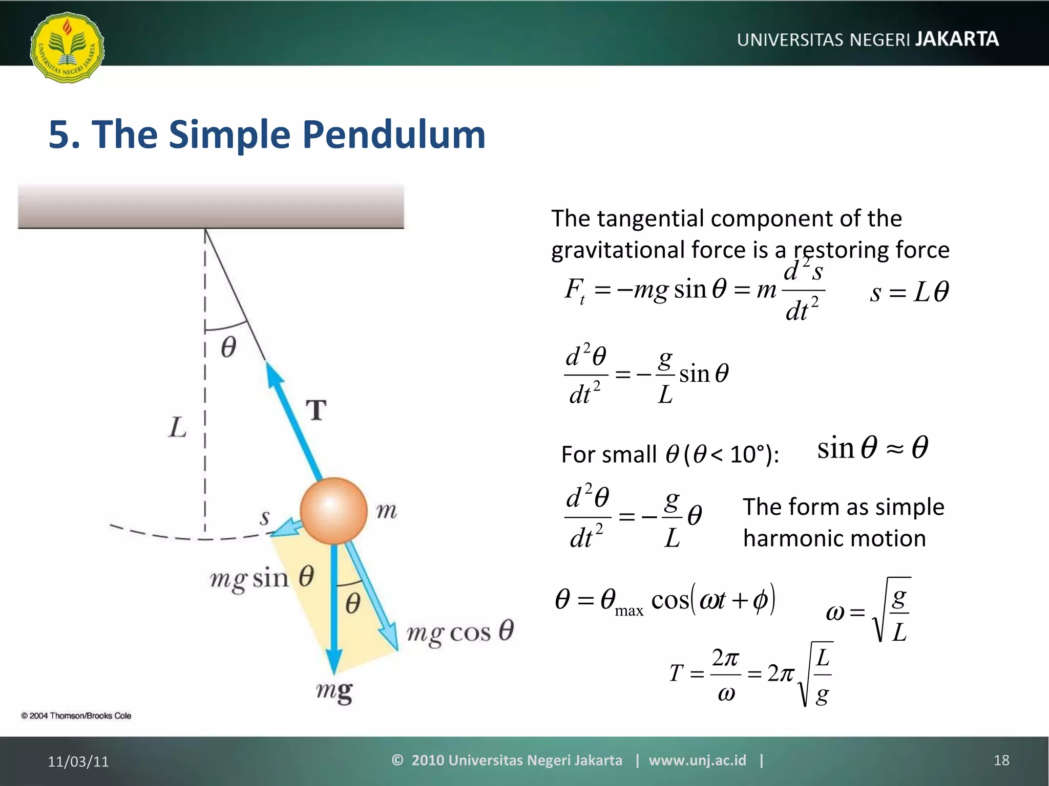 5. The Simple Pendulum The tangential component of the gravitational force is a restoring force For small    (   < 10°): The form as simple harmonic motion 11/03/11 ©  2010 Universitas Negeri Jakarta  |  www.unj.ac.id  | 