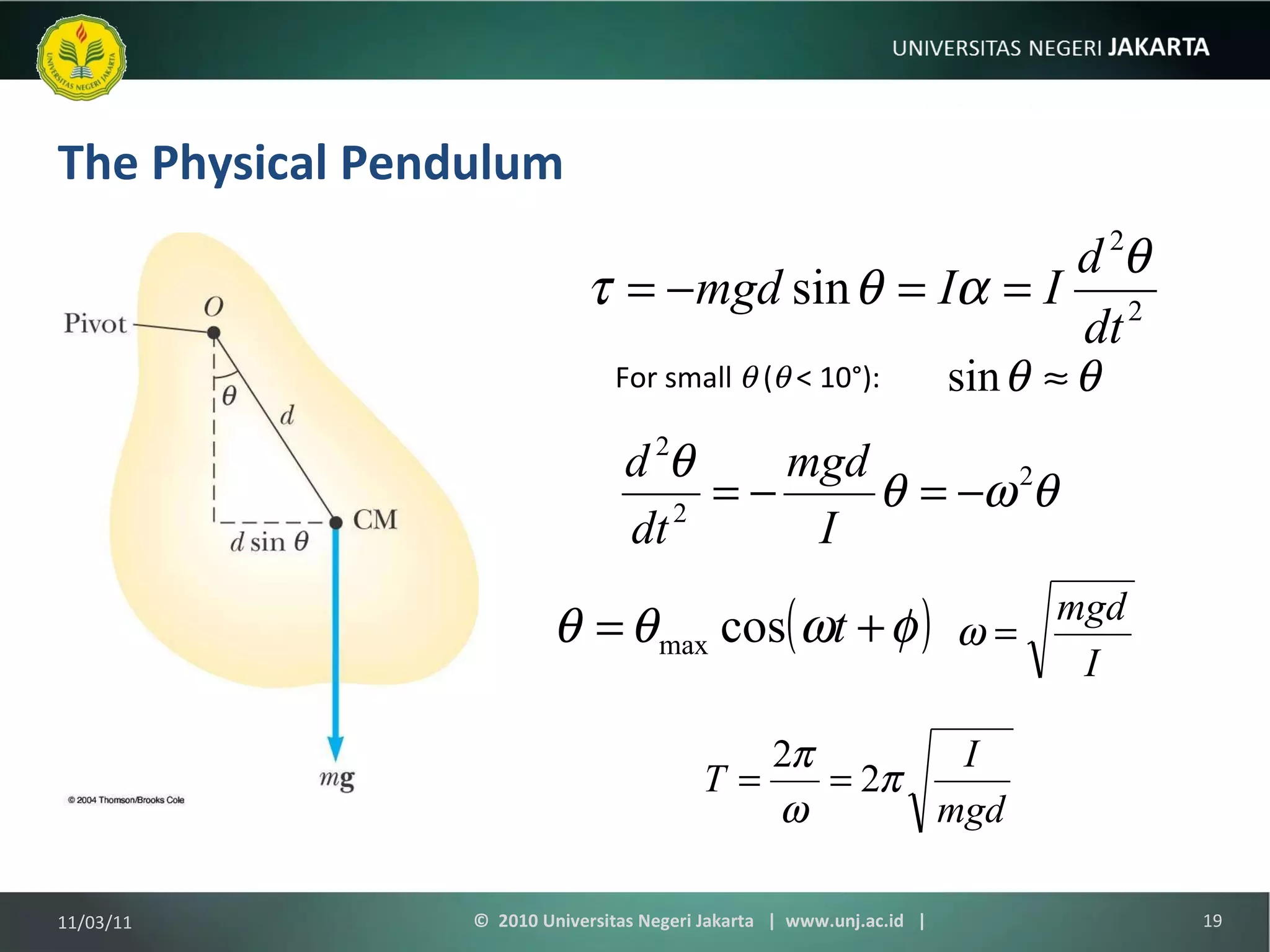 The Physical Pendulum For small    (   < 10°): 11/03/11 ©  2010 Universitas Negeri Jakarta  |  www.unj.ac.id  | 