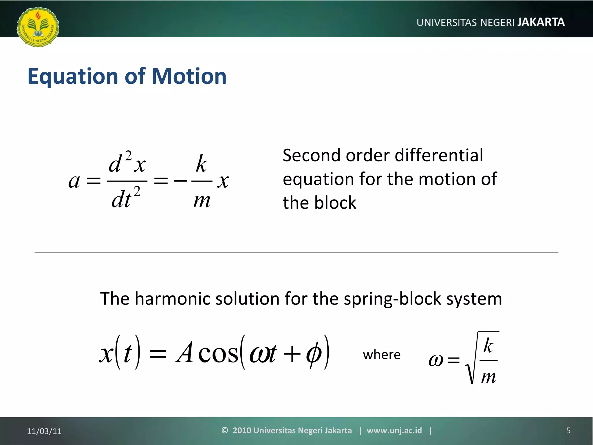 Equation of Motion Second order differential equation for the motion of the block The harmonic solution for the spring-block system where 11/03/11 ©  2010 Universitas Negeri Jakarta  |  www.unj.ac.id  | 