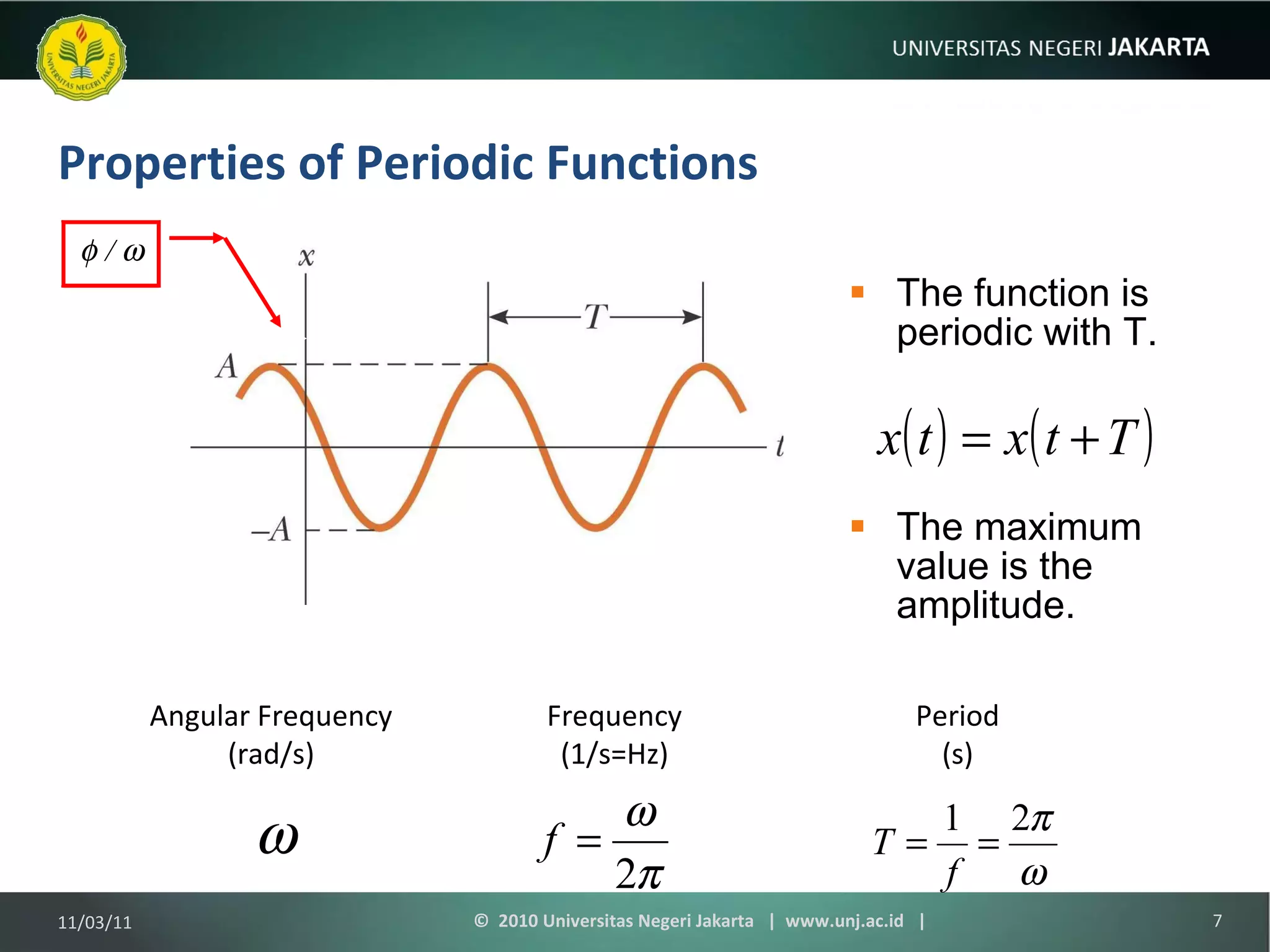 Properties of Periodic Functions The function is periodic with T. The maximum value is the amplitude. Angular Frequency (rad/s) Period (s) Frequency (1/s=Hz)  11/03/11 ©  2010 Universitas Negeri Jakarta  |  www.unj.ac.id  | 