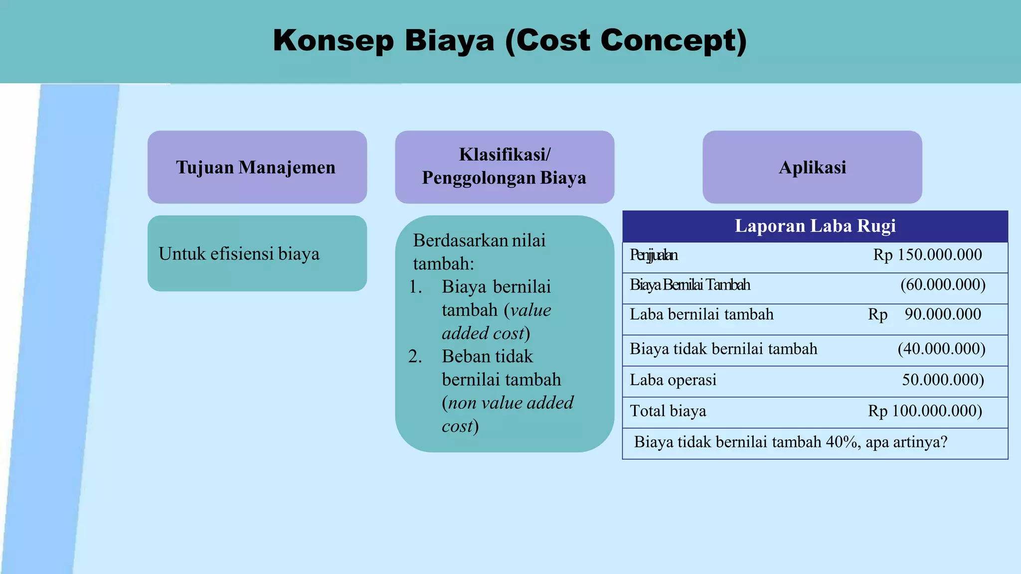 Pertemuan 1_Akuntansi Biaya dan Penggolongan Biaya.pptx