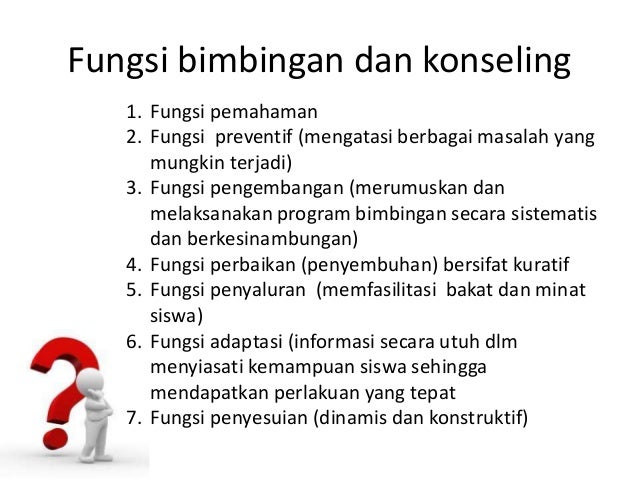 Materi Bk Di Sekolah Dasar Pertemuan 1 Konsep Dasar Bk