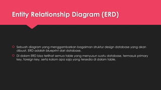 PERTEMUAN 1 – KONSEP DASAR DATABASE & SQL.pptx