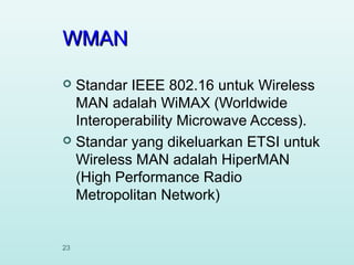 WMAN
Standar IEEE 802.16 untuk Wireless
MAN adalah WiMAX (Worldwide
Interoperability Microwave Access).
 Standar yang dikeluarkan ETSI untuk
Wireless MAN adalah HiperMAN
(High Performance Radio
Metropolitan Network)


23

 