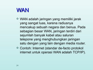 WAN




24

WAN adalah jaringan yang memiliki jarak
yang sangat luas, karena radiusnya
mencakup sebuah negara dan benua. Pada
sebagian besar WAN, jaringan terdiri dari
sejumlah banyak kabel atau saluran
telepone yang menghubungkan jaringan
satu dengan yang lain dengan media router.
Contoh: Internet (standar de-facto protokol
internet untuk operasi WAN adalah TCP/IP).

 