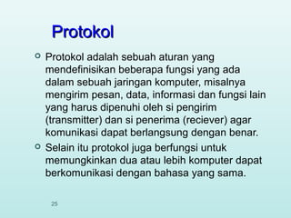 Protokol




Protokol adalah sebuah aturan yang
mendefinisikan beberapa fungsi yang ada
dalam sebuah jaringan komputer, misalnya
mengirim pesan, data, informasi dan fungsi lain
yang harus dipenuhi oleh si pengirim
(transmitter) dan si penerima (reciever) agar
komunikasi dapat berlangsung dengan benar.
Selain itu protokol juga berfungsi untuk
memungkinkan dua atau lebih komputer dapat
berkomunikasi dengan bahasa yang sama.
25

 