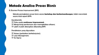 Pertemuan1_Konsep Dasar Proses Bisnis.pptx