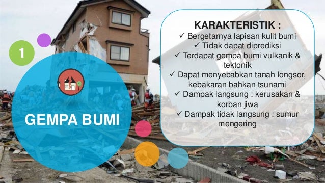 20+ Koleski Terbaru Gambar Sketsa Bencana Alam Banjir ...