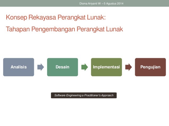Hasil gambar untuk konsep rekayasa perangkat lunak