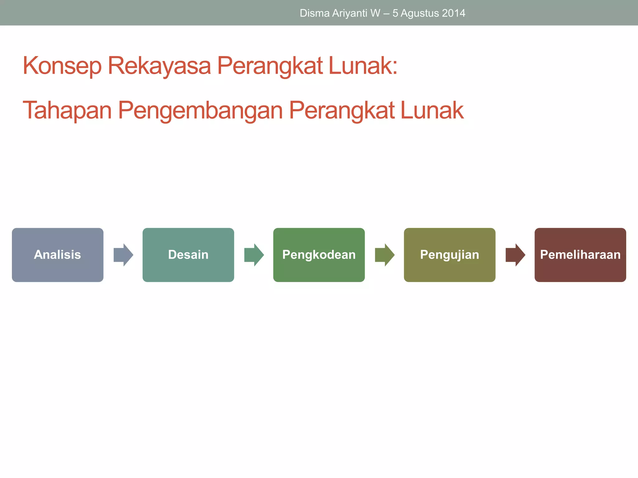 Konsep Rekayasa Perangkat Lunak:
Tahapan Pengembangan Perangkat Lunak
Analisis Desain Pengkodean Pengujian Pemeliharaan
Disma Ariyanti W – 5 Agustus 2014
 