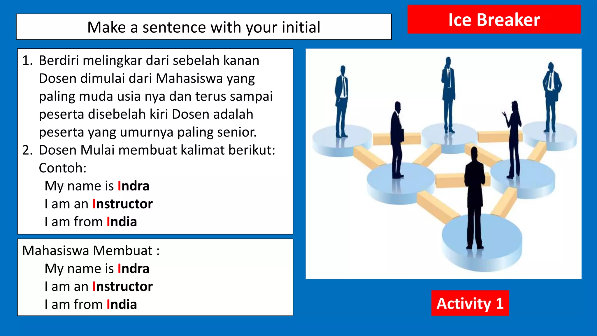 Ice Breaker
1. Berdiri melingkar dari sebelah kanan
Dosen dimulai dari Mahasiswa yang
paling muda usia nya dan terus sampai
peserta disebelah kiri Dosen adalah
peserta yang umurnya paling senior.
2. Dosen Mulai membuat kalimat berikut:
Contoh:
My name is Indra
I am an Instructor
I am from India
Make a sentence with your initial
Mahasiswa Membuat :
My name is Indra
I am an Instructor
I am from India Activity 1
 
