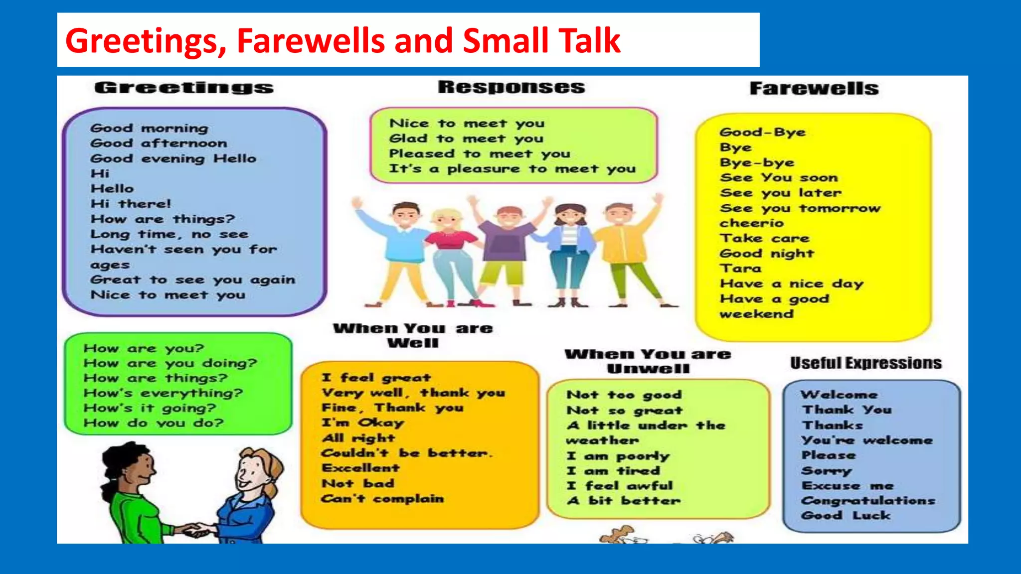 Greetings, Farewells and Small Talk
 