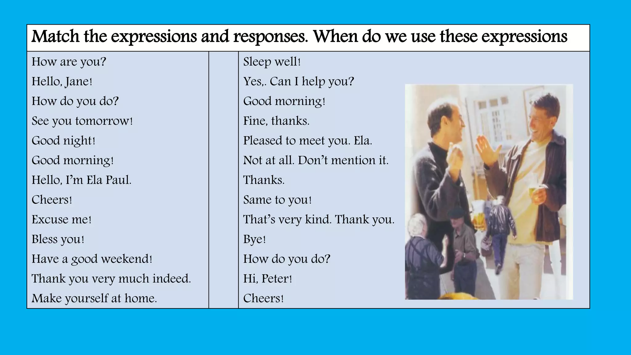 Match the expressions and responses. When do we use these expressions
How are you?
Hello, Jane!
How do you do?
See you tomorrow!
Good night!
Good morning!
Hello, I’m Ela Paul.
Cheers!
Excuse me!
Bless you!
Have a good weekend!
Thank you very much indeed.
Make yourself at home.
Sleep well!
Yes,. Can I help you?
Good morning!
Fine, thanks.
Pleased to meet you. Ela.
Not at all. Don’t mention it.
Thanks.
Same to you!
That’s very kind. Thank you.
Bye!
How do you do?
Hi, Peter!
Cheers!
 