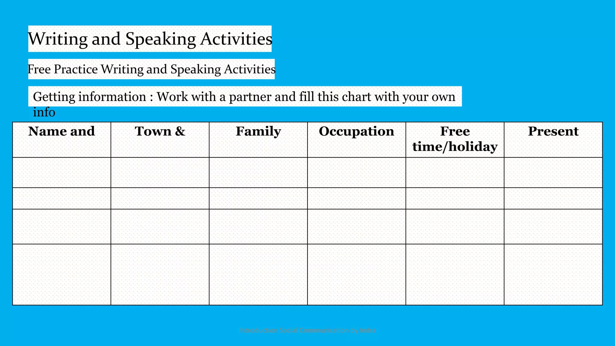 Writing and Speaking Activities
Getting information : Work with a partner and fill this chart with your own
info
Name and Town & Family Occupation Free
time/holiday
Present
Free Practice Writing and Speaking Activities
Introduction Social Communication by Indra
 