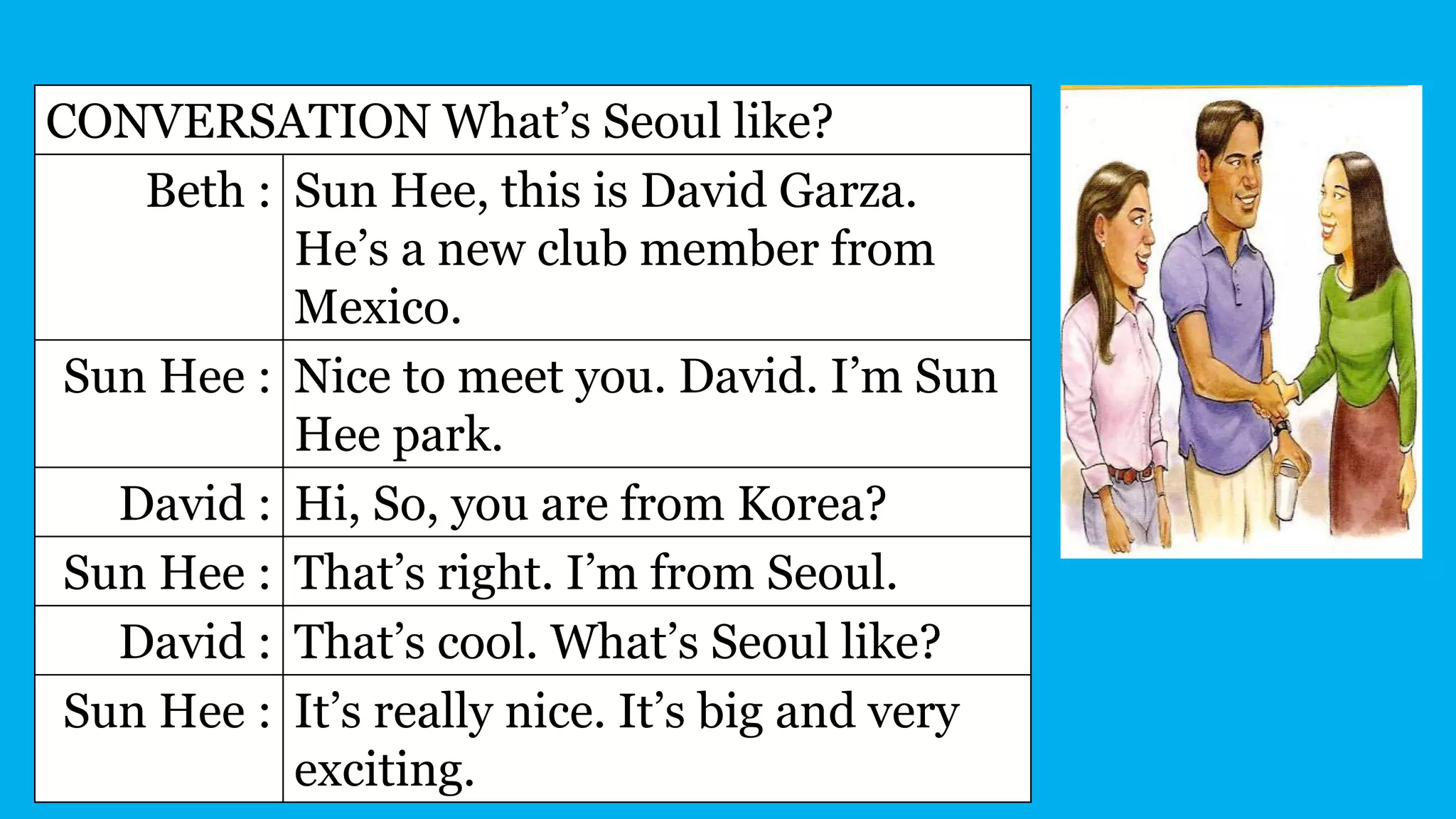 CONVERSATION What’s Seoul like?
Beth : Sun Hee, this is David Garza.
He’s a new club member from
Mexico.
Sun Hee : Nice to meet you. David. I’m Sun
Hee park.
David : Hi, So, you are from Korea?
Sun Hee : That’s right. I’m from Seoul.
David : That’s cool. What’s Seoul like?
Sun Hee : It’s really nice. It’s big and very
exciting.
 