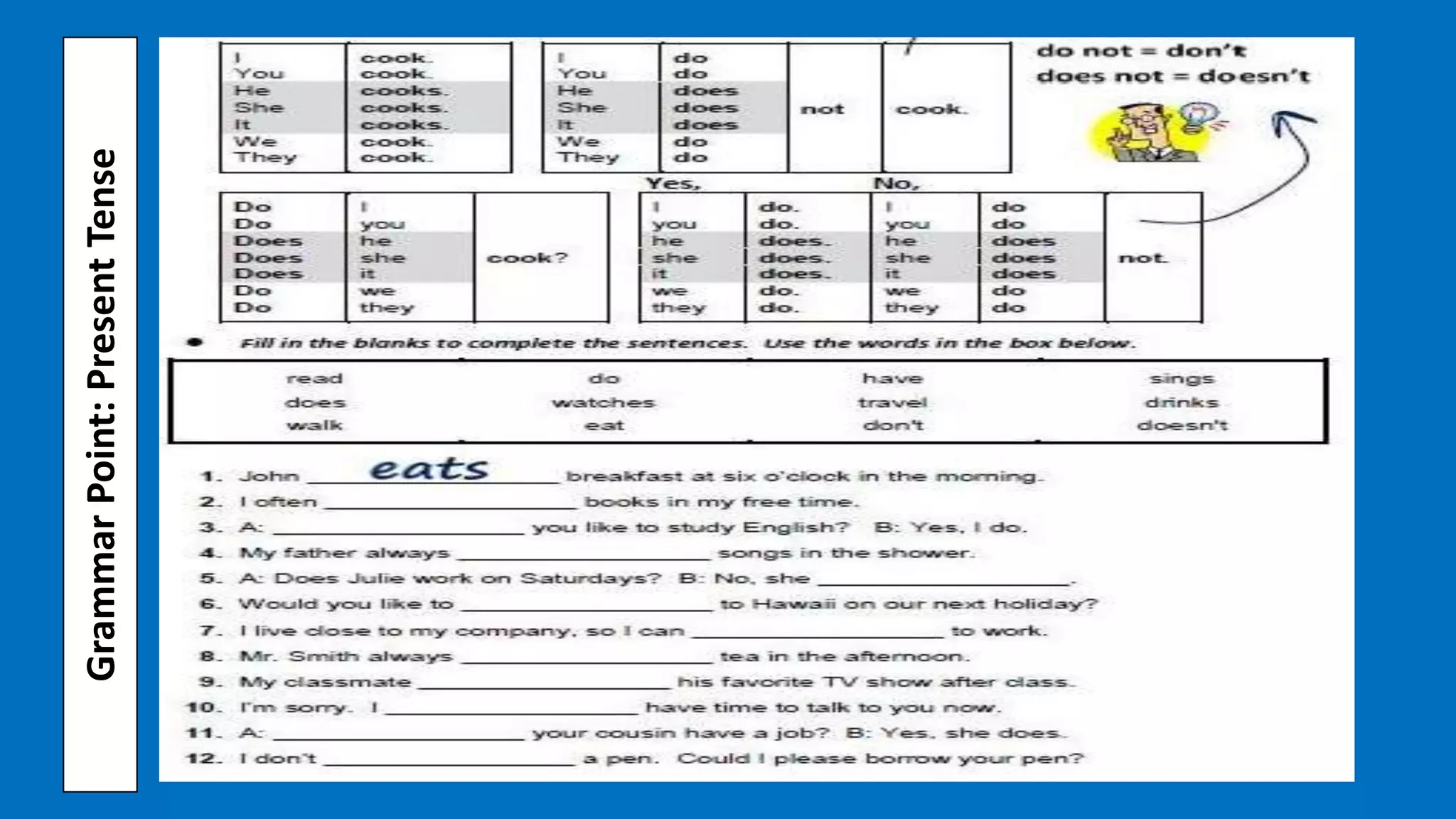Grammar
Point:
Present
Tense
 