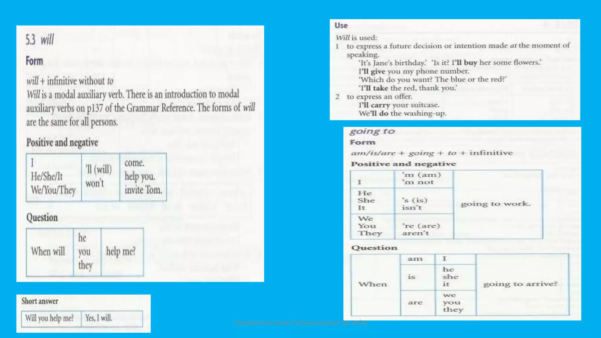 Introduction Social Communication by Indra
 