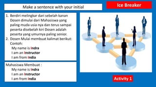 Ice Breaker
1. Berdiri melingkar dari sebelah kanan
Dosen dimulai dari Mahasiswa yang
paling muda usia nya dan terus sampai
peserta disebelah kiri Dosen adalah
peserta yang umurnya paling senior.
2. Dosen Mulai membuat kalimat berikut:
Contoh:
My name is Indra
I am an Instructor
I am from India
Make a sentence with your initial
Mahasiswa Membuat :
My name is Indra
I am an Instructor
I am from India Activity 1
 