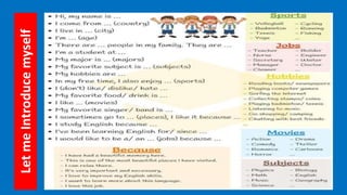 Let
me
Introduce
myself
 